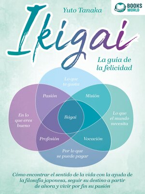 cover image of IKIGAI--La guía de la felicidad